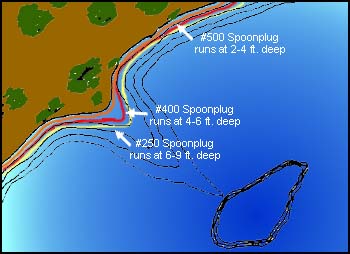 Top View - trolling routes